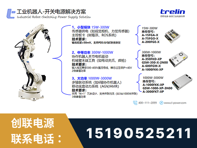 扶余-工业机器人-开关电源解决方案